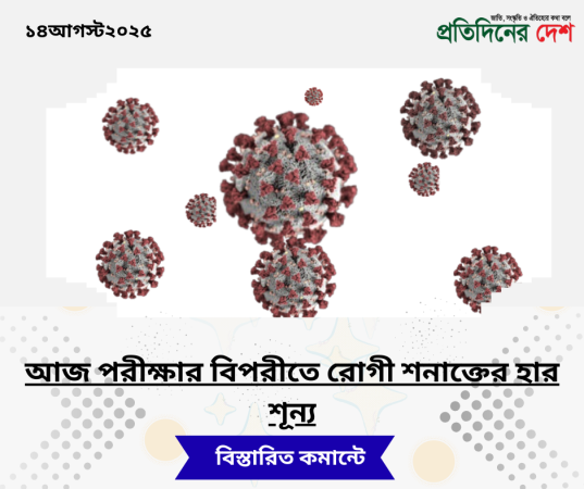২৪ ঘণ্টায় কোভিড-১৯ আক্রান্ত হয়ে কেউ মৃত্যুবরণ করেনি