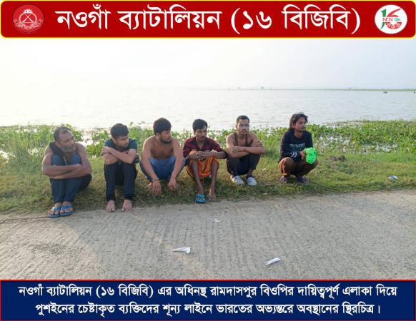 সীমান্তে ৬ জনকে পুশ-ইনের চেষ্টা, বাধা দিল বিজিবি