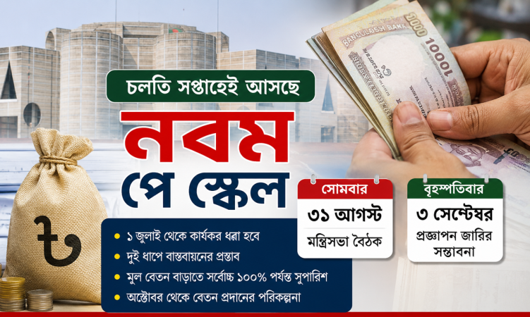 চলতি সপ্তাহেই আসতে পারে নবম পে স্কেলের প্রজ্ঞাপন