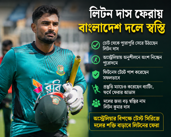 লিটন দাস ফেরায় বাংলাদেশ দলে স্বস্তি