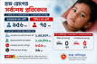 ২৪ ঘণ্টায় ৯৫৬ সন্দেহজনক হাম রোগী, নিশ্চিত শনাক্ত ৭৫